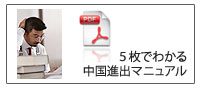 5枚で分かる中国進出マニュアル